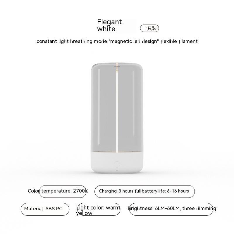 New LED Camping Light Type-c